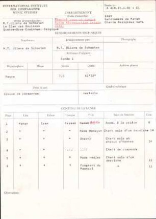 Iran / Sanctuaire de Mahan / Chants Religieux Sufi