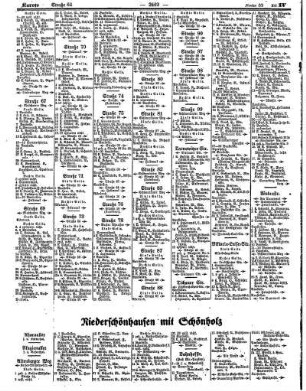 Niederschönhausen mit Schönholz