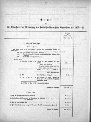 Tabellen: Etat für die Nebenfonds der Verwaltung des Friedrichs-Werderschen Gymnasium pro 1867-69