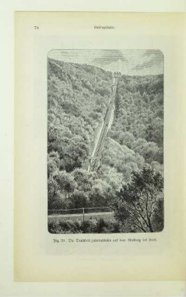 Die Drahtseil-Zahnradbahn auf dem Malberg bei Ems