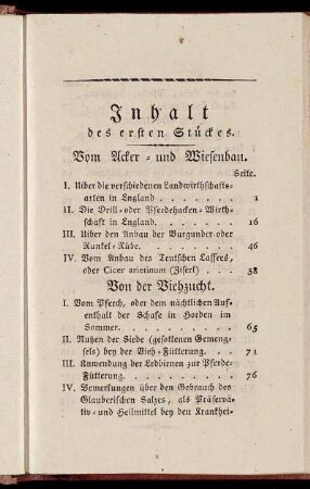 Inhalt des ersten Stückes.