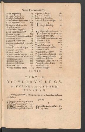 Tabula Titulorum Et Capitulorum Clementinarum.