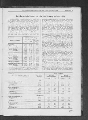 Der überseeische Personenverkehr über Hamburg im Jahre 1938