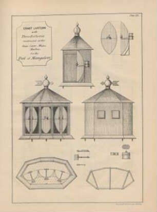 Plate 22. Coast lantern with three reflectors ...