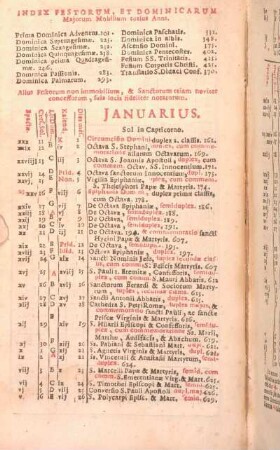 Index Festorum, Et Dominicarum Majorum Mobilium totius Anni.