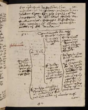 101, 18.12.1597 (vesperi), 1. Sam 15