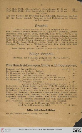 Alte Handzeichungen, Stiche u. Lithographien