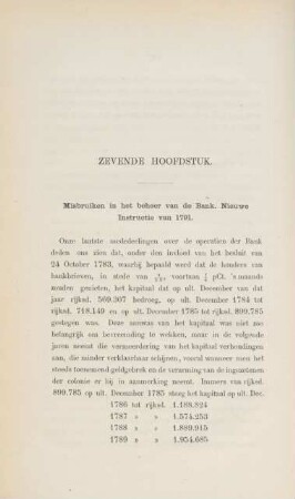 Zevende hoofdstuk. Misbruiken in het beheer van de Bank. Nieuwe Instructie van 1791