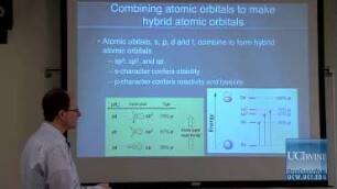 Lecture 03. Reactivity and Arrow Pushing.