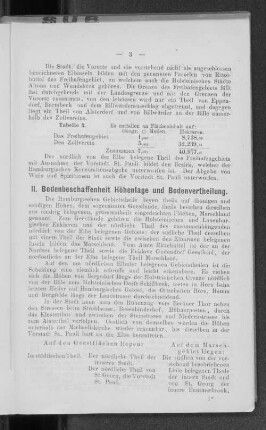 II. Bodenbeschaffenheit Höhenlage und Bodenvertheilung