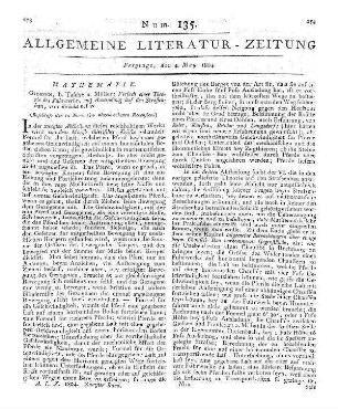 Silberschlag, J. C. F.: Leichtfaßlicher Unterricht in der Proportionsrechnung. Leipzig: Heinsius 1803