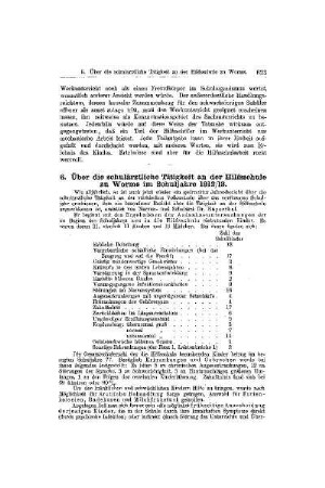 Über die schulärztliche Tätigkeit an der Hilfsschule zu Worms im Schuljahre 1912/13 : [Mitteilungen]