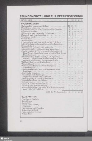 Stundeneinteilung Für Betriebstechnik