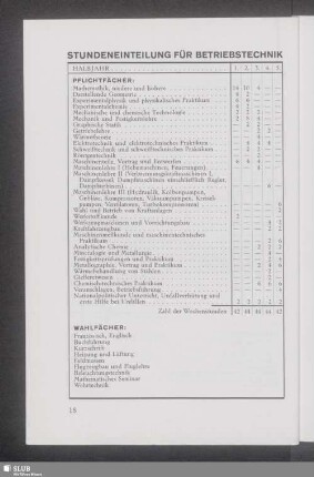 Stundeneinteilung Für Betriebstechnik