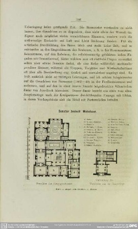 Senator Jenisch' Wohnhaus