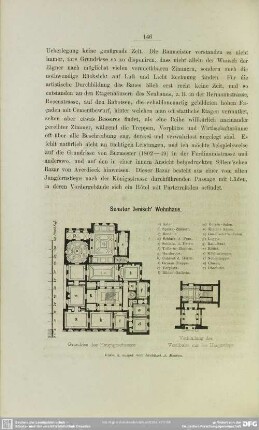 Senator Jenisch' Wohnhaus