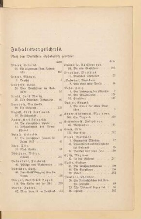 Inhaltsverzeichnis. Nach den Verfassern aphabetisch geordnet