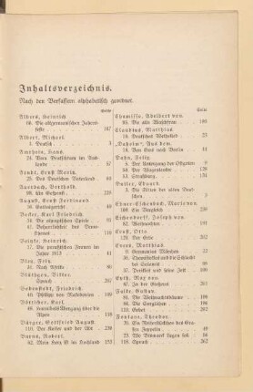 Inhaltsverzeichnis. Nach den Verfassern aphabetisch geordnet