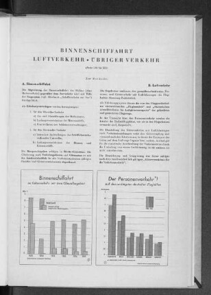 Der Personenverkehr auf den wichtigsten deutschen Flughäfen