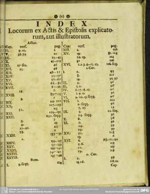 Index Locorum ex Actis & Epistolis explicatorum, aut illustratorum