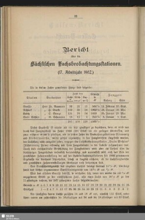 Bericht über die Sächsischen Lachsbeobachtungsstationen (17. Arbeitsjahr 1902)