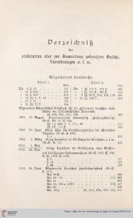 Verzeichniß der erläuterten oder zur Anwendung gebrachten Gesetze, Verordnungen u.s.w.