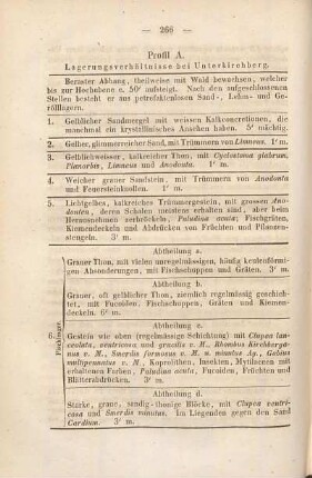 Vorkommen des Broms und Jods in den Mineralwassern und Heilquellen Württembergs. Jod in unsern Schwefelwassern