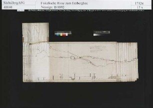 Vier Gesellen am Riesenberg bei Johanngeorgenstadt, Treiben des Alter Mann Stollnortes auf dem Doktor Luther Gang