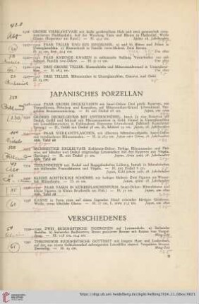 Japanisches Porzellan (Nr. 1328-1338)