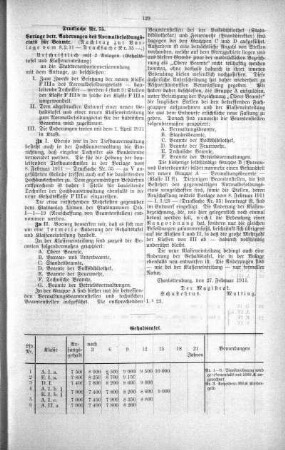 No. 8 (71-84) (75), 15. März 1911