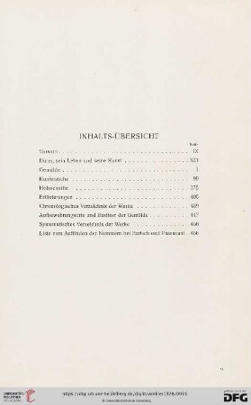 Inhalts-Übersicht