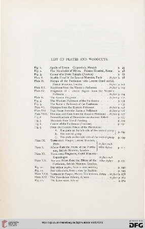 List of plates and woodcuts