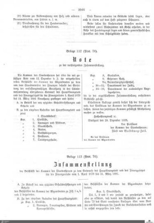 Beschlüsse beider Kammern zum Hauptfinanzetat 1879-1881