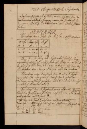 36-39, September 1725