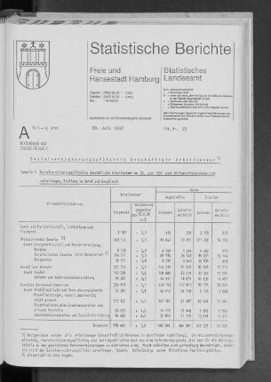 Sozialversicherungspflichtig beschäftigte Arbeitnehmer : Lfd. Nr. 19