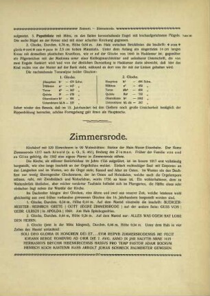 Zimmersrode