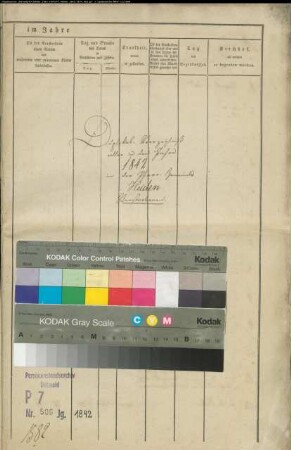 Kirchenbuchduplikat der katholischen Gemeinde Heide (GHT 1842-1874). (Gemeinde: Heiden, Katholische Gemeinde)