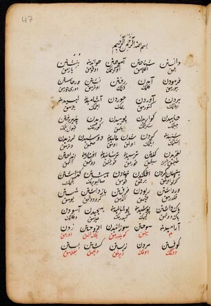 Persisch - Osmanisches Wörterbuch