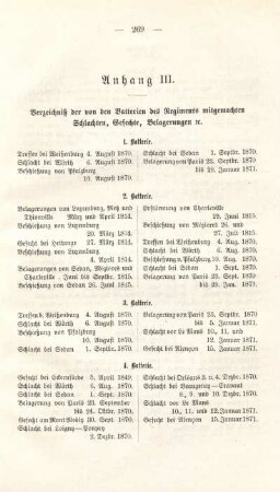 Anhang III. Verzeichniß der von den Batterien des Regiments mitgemachten Schlachten, Gefechte, Belagerungen ec.