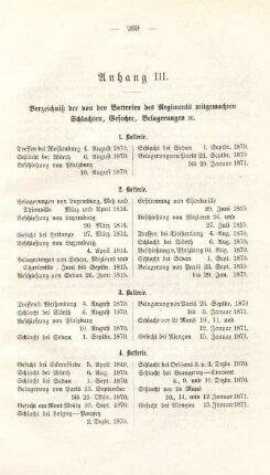 Anhang III. Verzeichniß der von den Batterien des Regiments mitgemachten Schlachten, Gefechte, Belagerungen ec.