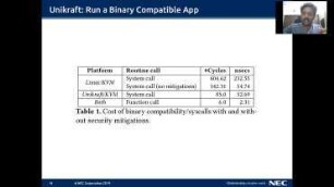 Severely Debloating Cloud Images with Unikraft