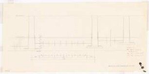Physikalische Institute der Universität Köln: Hörsaal Beleuchtung Umgänge, 1:5
