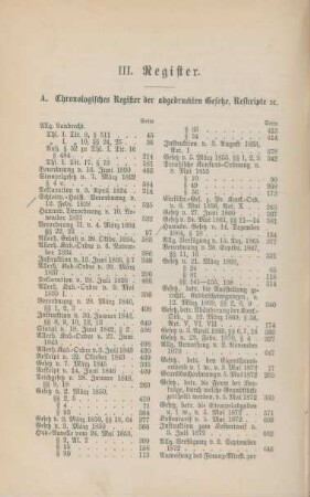 A. Chronologisches Register der abgedruckten Gesetze, Reskripte etc.