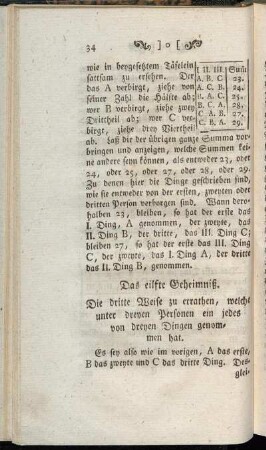 Das eilfe Geheimniß. - Das zwanzigste Geheimniß.