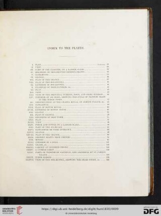 Index to the plates