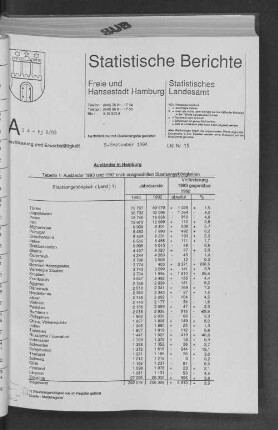 Ausländer in Hamburg : Lfd. Nr. 15