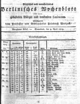 Vierzehntes Stueck, Sonnabend, den 8. April 1809.