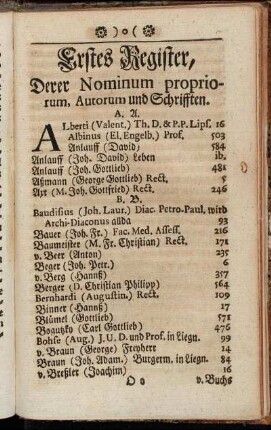 Erstes Register, Derer Nominum propriorum, Autorum und Schrifften.