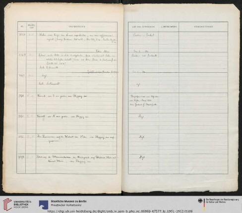Nr. PH. 7577