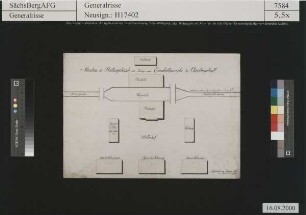 Eisenhüttenwerk bei Christianstadt a. Bober [Krzystkowice], Situation der Hüttengebäude zur Anlage des Werkes